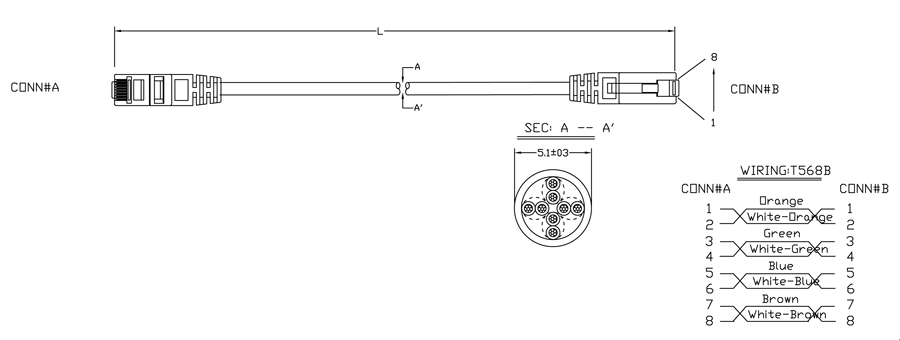 Патч-корд Hyperline RJ-45 - RJ-45, категории 5e, неэкранированный (U/UTP), 24 AWG, LSZH